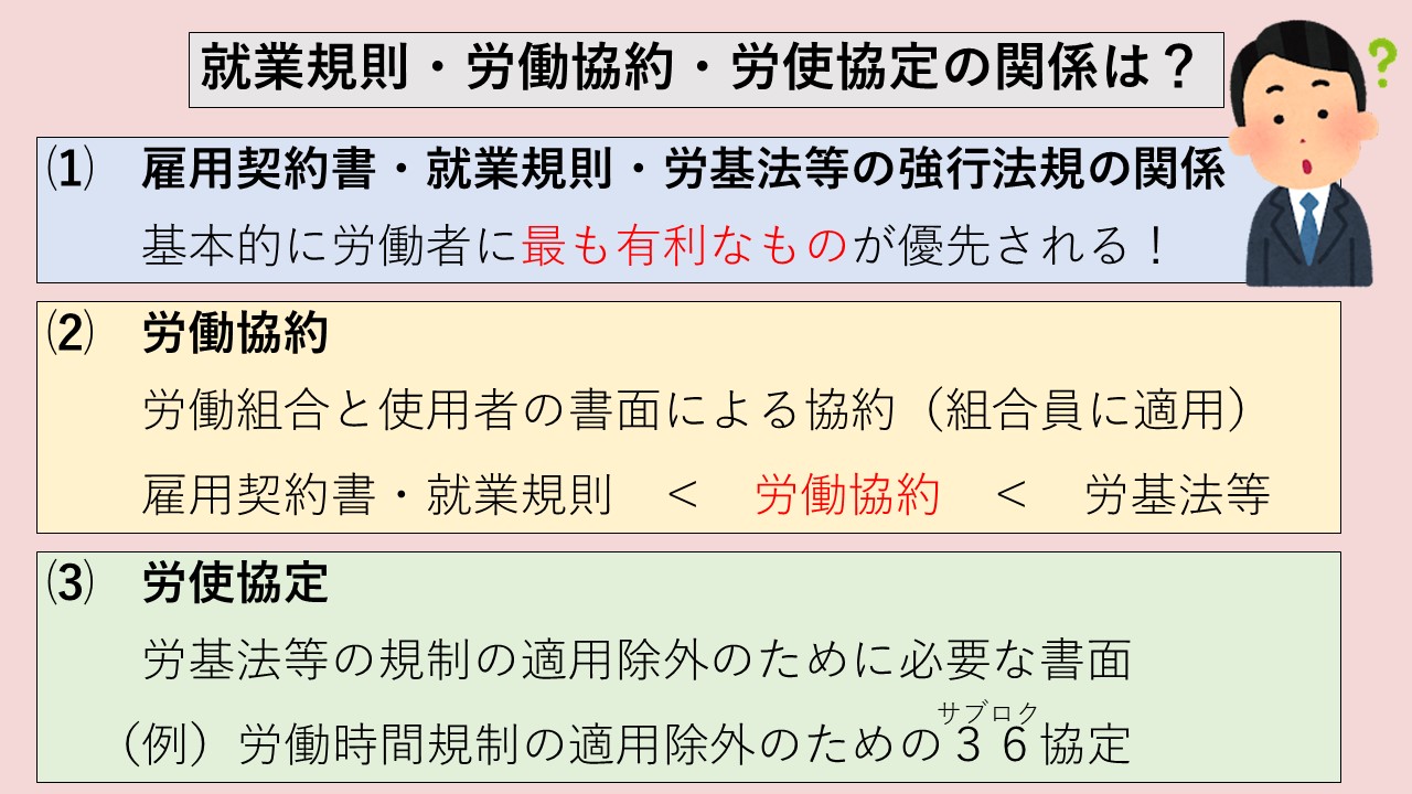 就業規則・労働協約・労使協定の関係は？ 労働問題のことなら弁護士鈴木悠太